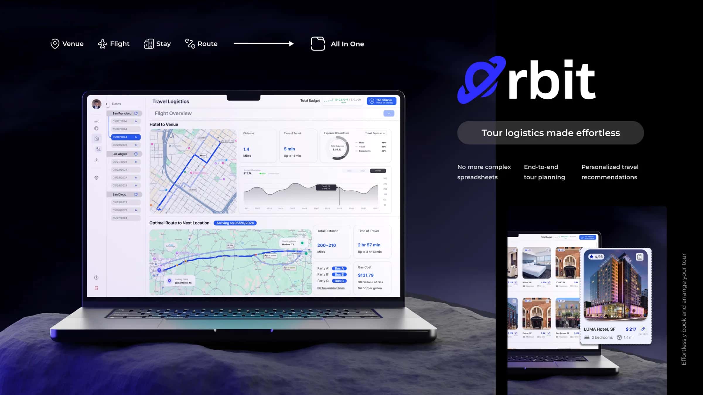 Orbit on a near-black background: a laptop resting on dark rock shows the Travel Logistics dashboard — hotel-to-venue map, travel time, budget chart and the optimal route to the next city — beside a tablet of hotel cards, the Orbit wordmark with its indigo planet “O” and the line “Tour logistics made effortless”.