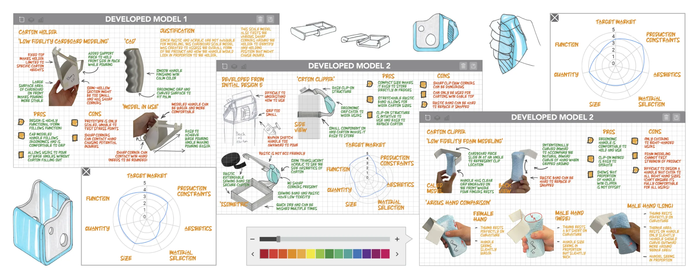 Developed model boards: low-fidelity cardboard and foam models held in hand, a CAD handle, a carton-clipper concept, marker renderings, pros and cons, and comparisons across female, wide and long male hands.