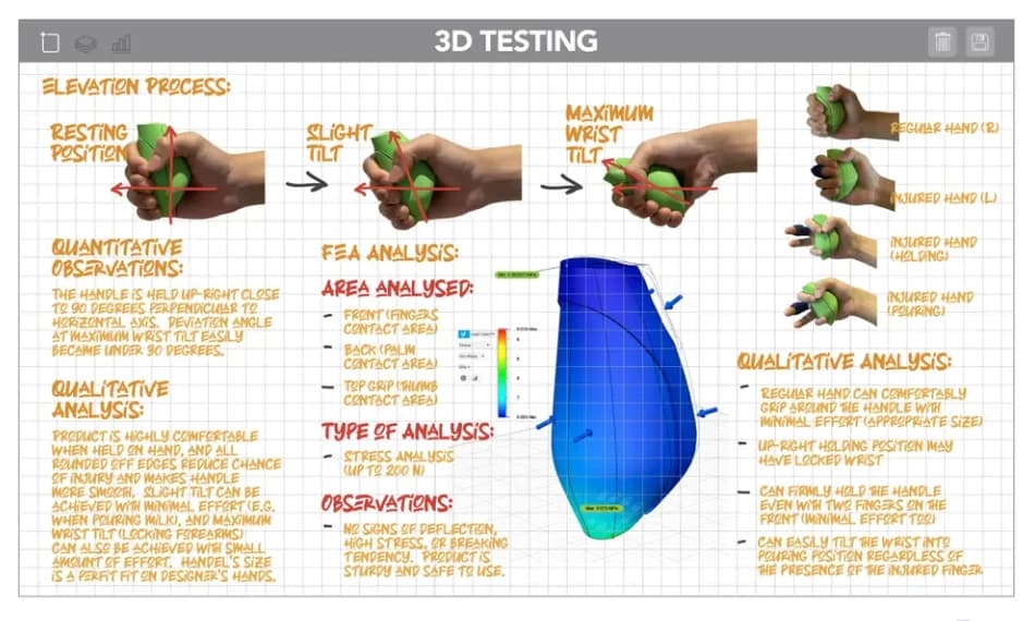 3D testing board: a green printed handle held at resting position, slight tilt and maximum wrist tilt, an FEA stress plot of the handle, and grip tests with regular and injured hands.