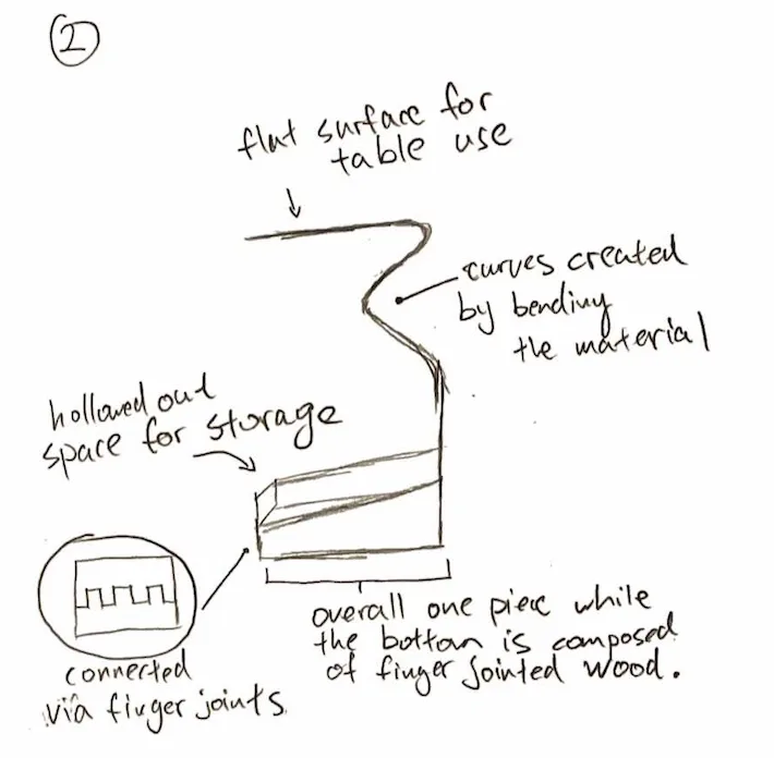 Pencil sketch 2: a one-piece bent form with a flat table surface, a hollowed-out storage space and a finger-jointed base.
