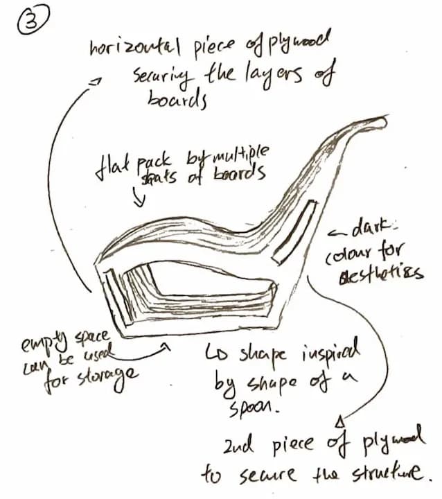 Pencil sketch 3: a spoon-inspired lounge chair built from layered flat-pack plywood boards with storage underneath.
