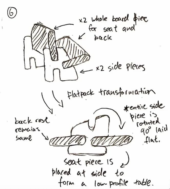 Pencil sketch 6: two board pieces for seat and back plus two side pieces; rotating the side pieces 90 degrees and moving the seat turns the chair into a low table.