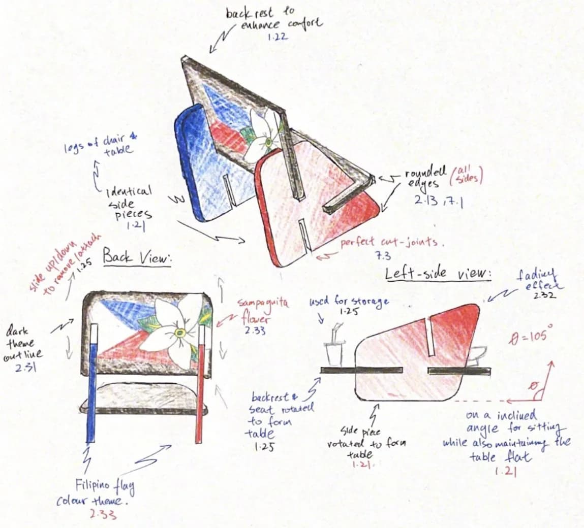 Coloured-pencil rendering of the final chair in blue, white and red Filipino-flag colours with a white sampaguita flower, plus back and left-side views showing the side piece rotating to form a table.