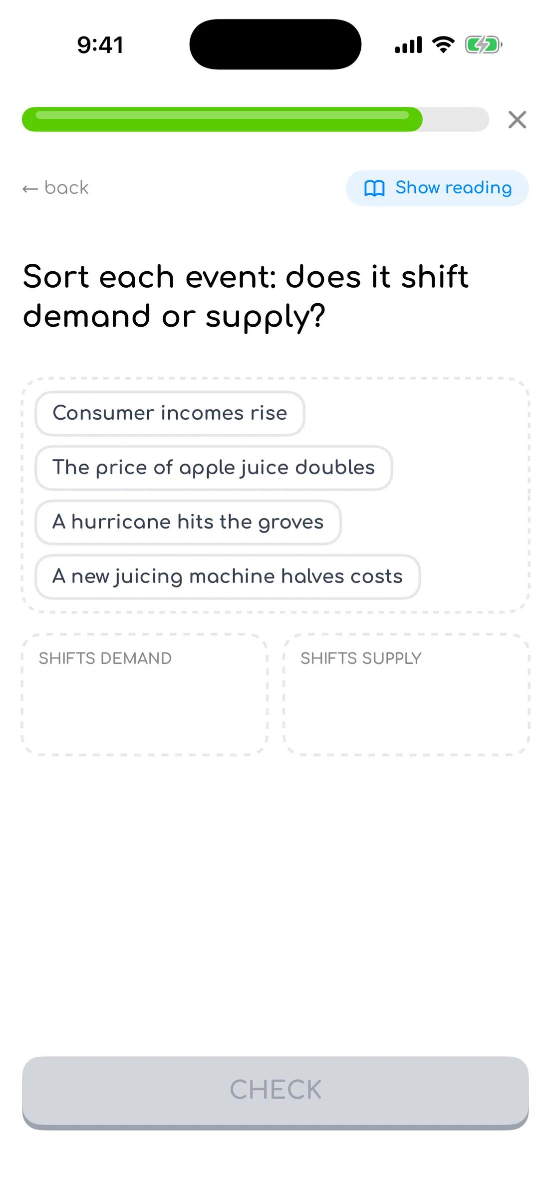 Classify question: event chips — consumer incomes rise, the price of apple juice doubles, a hurricane hits the groves, a new juicing machine halves costs — above two dashed bins labelled Shifts demand and Shifts supply.