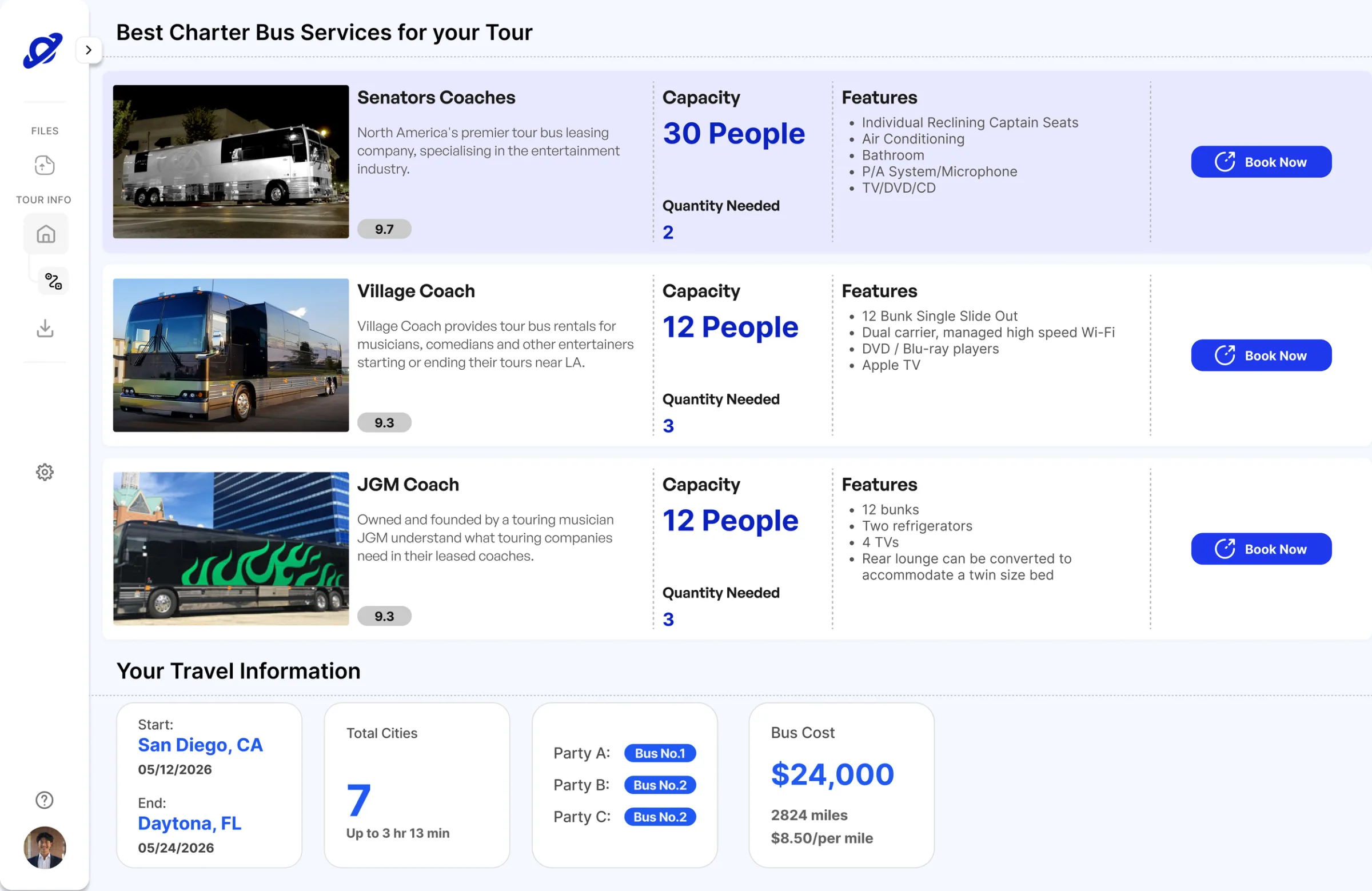 Orbit’s charter-bus screen: three tour-bus operators with photos, capacities, ratings, features and Book Now buttons, above a travel summary — seven cities from San Diego to Daytona, bus assignments per party and a $24,000 bus cost over 2,824 miles.