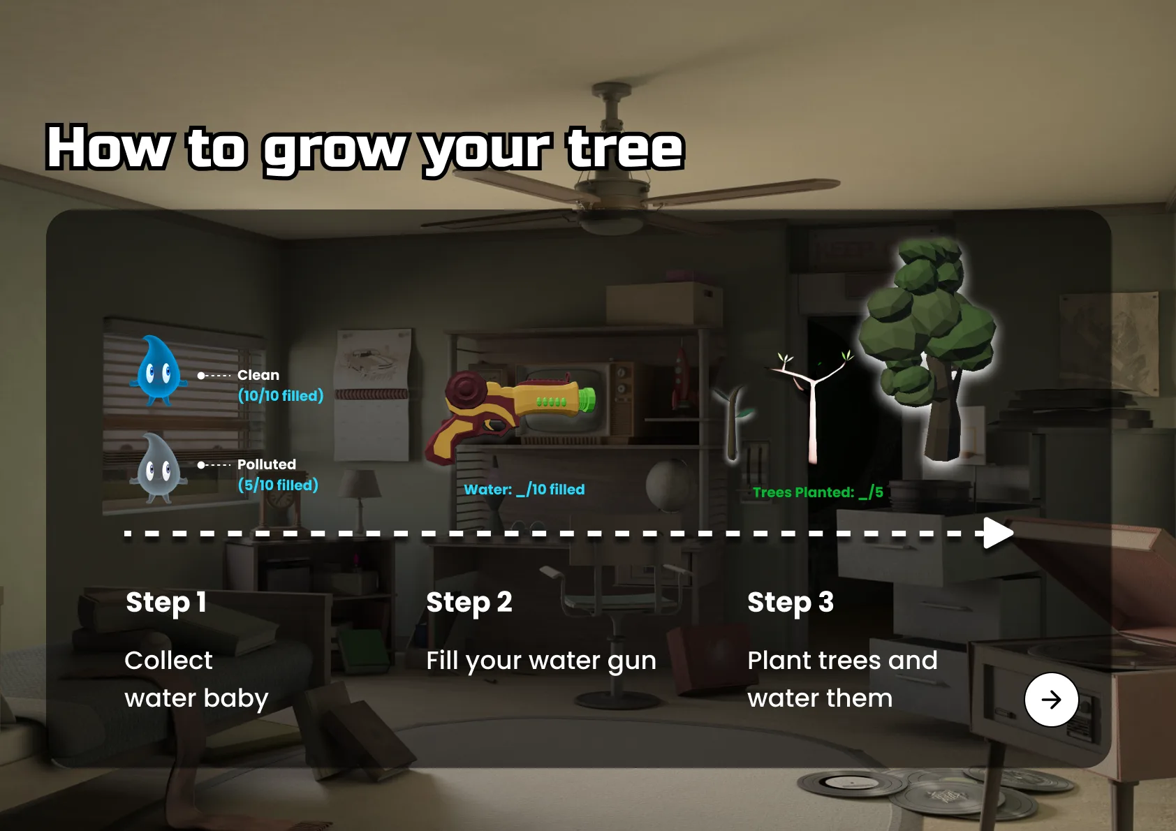 Onboarding screen “How to grow your tree”: step 1, collect a water baby (clean fills 10/10, polluted 5/10); step 2, fill your water gun; step 3, plant trees and water them.