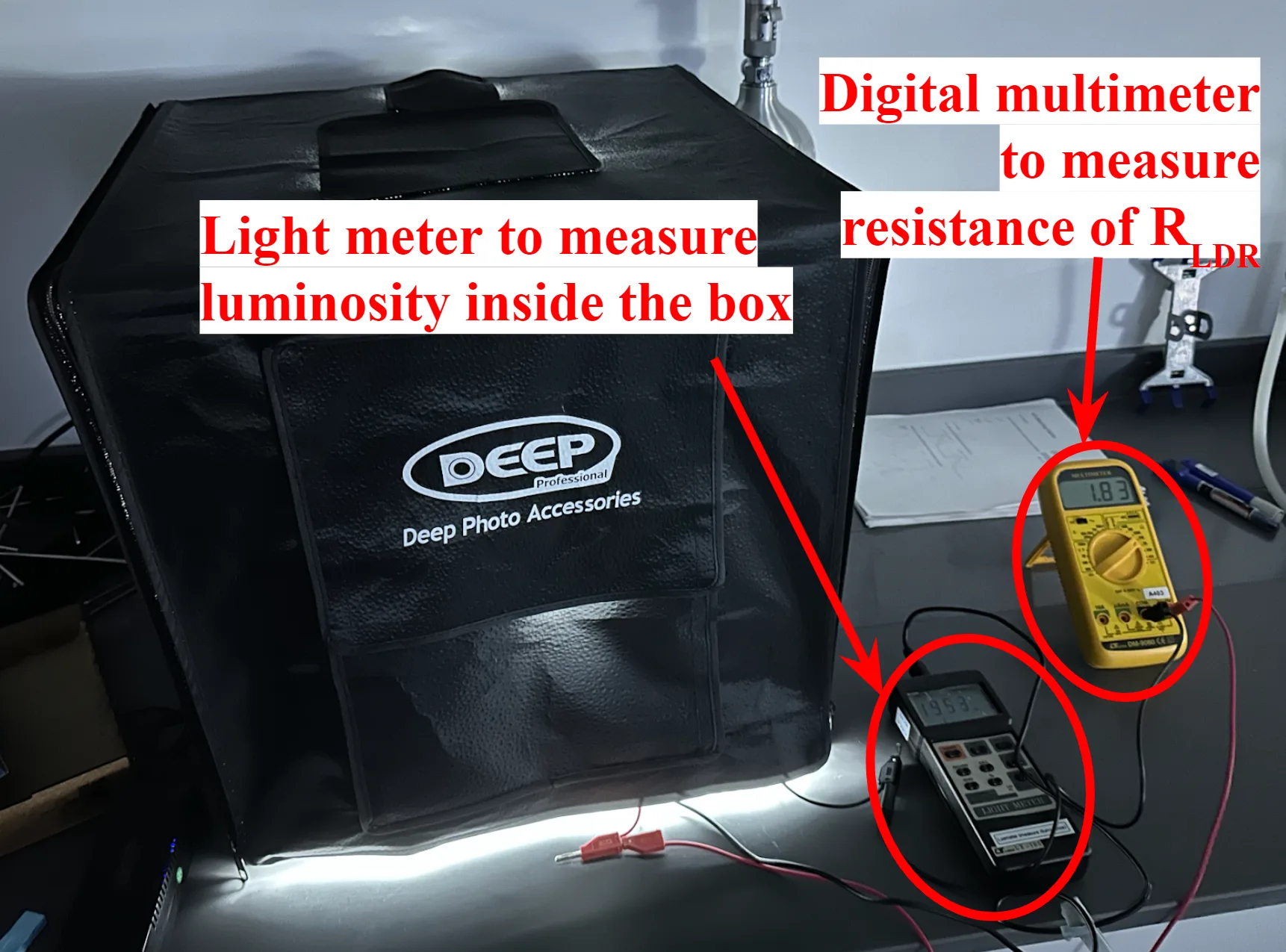 Closed black light box on a lab bench with annotated instruments: a light meter measuring luminosity inside the box and a digital multimeter measuring the resistance of the LDR