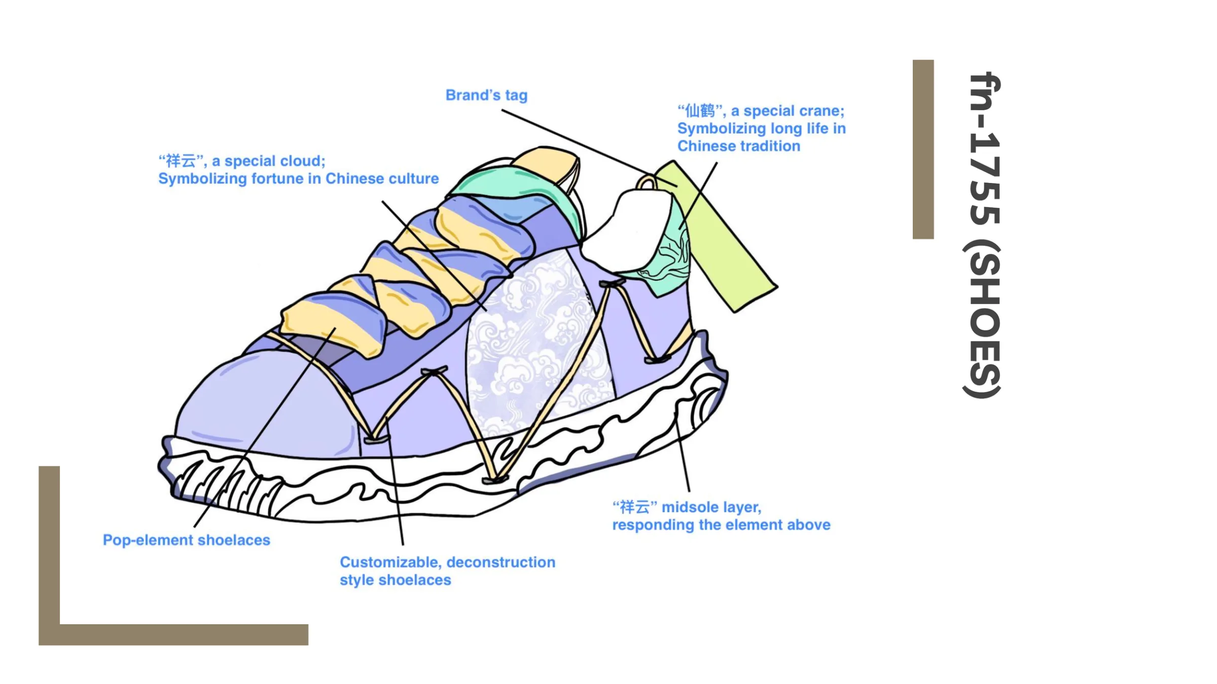 Design sheet fn-1755 (shoes): an annotated lavender sneaker with auspicious-cloud and crane motifs and deconstructed laces