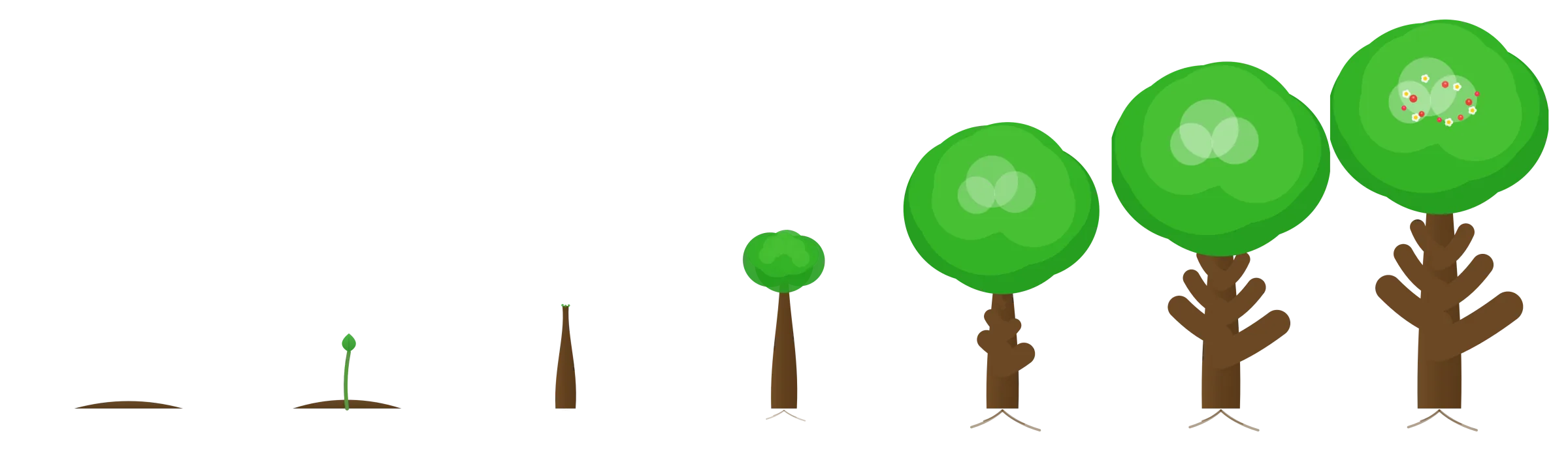 Seven stages of the procedural oak, left to right: a mound of soil, a sprout, a bare trunk, a small canopy, a branching tree and finally a full canopy with flowers and fruit.