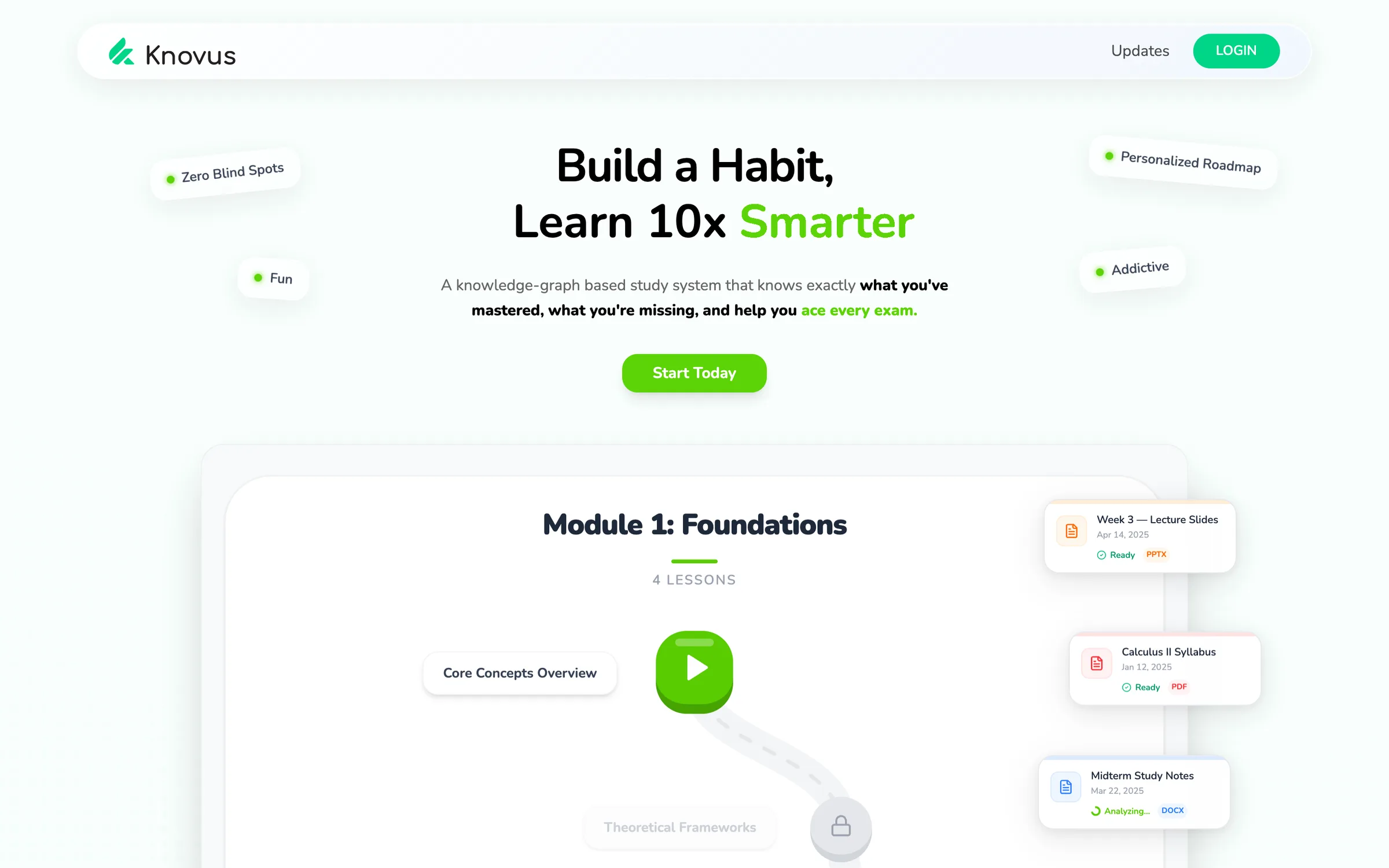 The Knovus landing page: the headline “Build a Habit, Learn 10x Smarter” with floating “Zero Blind Spots”, “Personalized Roadmap”, “Fun” and “Addictive” chips, above a Duolingo-style roadmap preview and floating course-file cards.