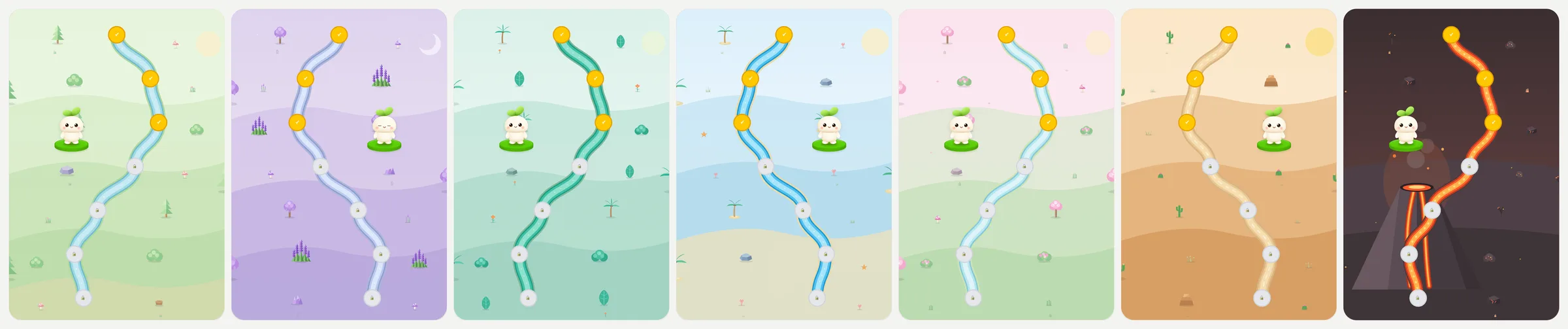 All seven roadmap biomes side by side — Forest, Twilight Lavender, Jungle, Ocean Coast, Blossom Grove, Desert Canyon and Volcanic — each with a winding river, trail or lava path, gold completed nodes and Sprout on a perch.